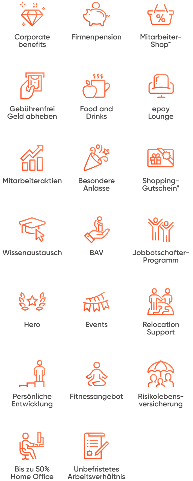 benefits mobile DE