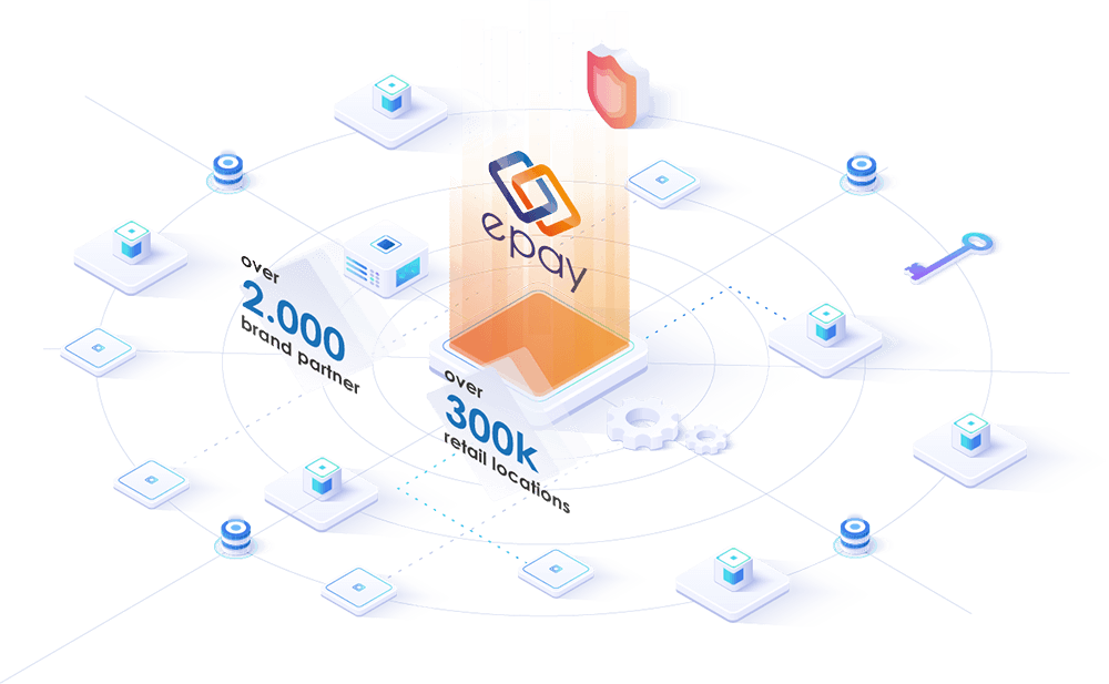 global-partner-network
